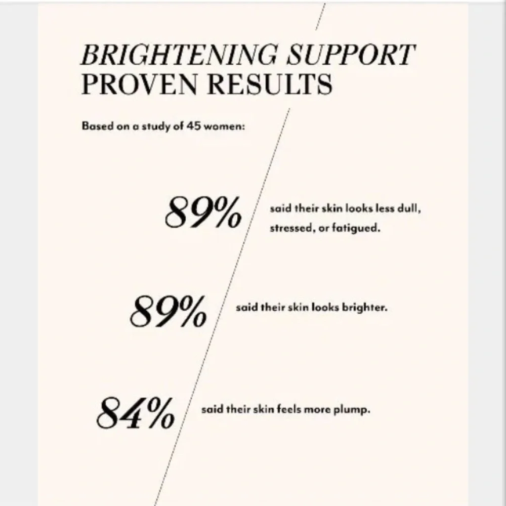 Veracity Skin Brightening Support Concentrate Dark Spot Melisma Corrector Serum